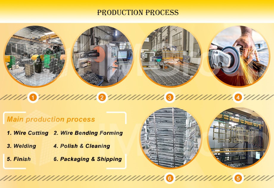 wire mesh container for pallets wire mesh container for pallets